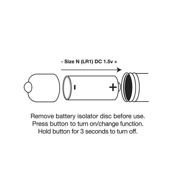 Rocks Off 7 Speed Colour Me Orgasmic 80mm Bullet Rocks Off Vibrators